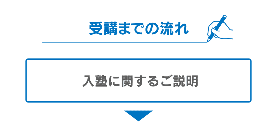 受講までの流れ